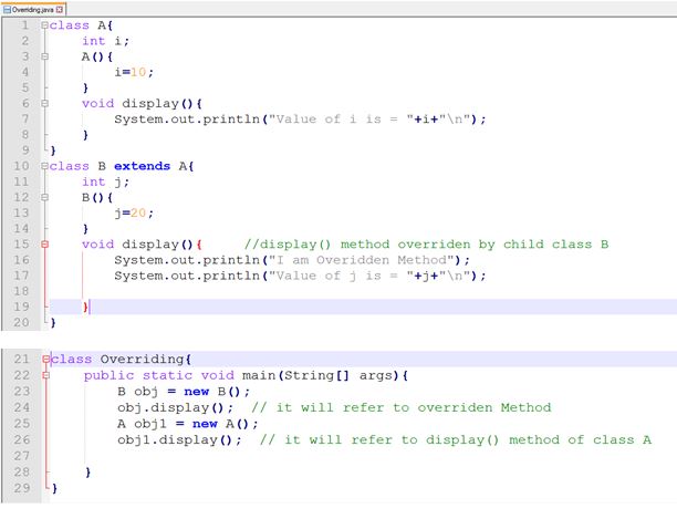 Method Overloading Concept in Java with Example - Java Tutorial