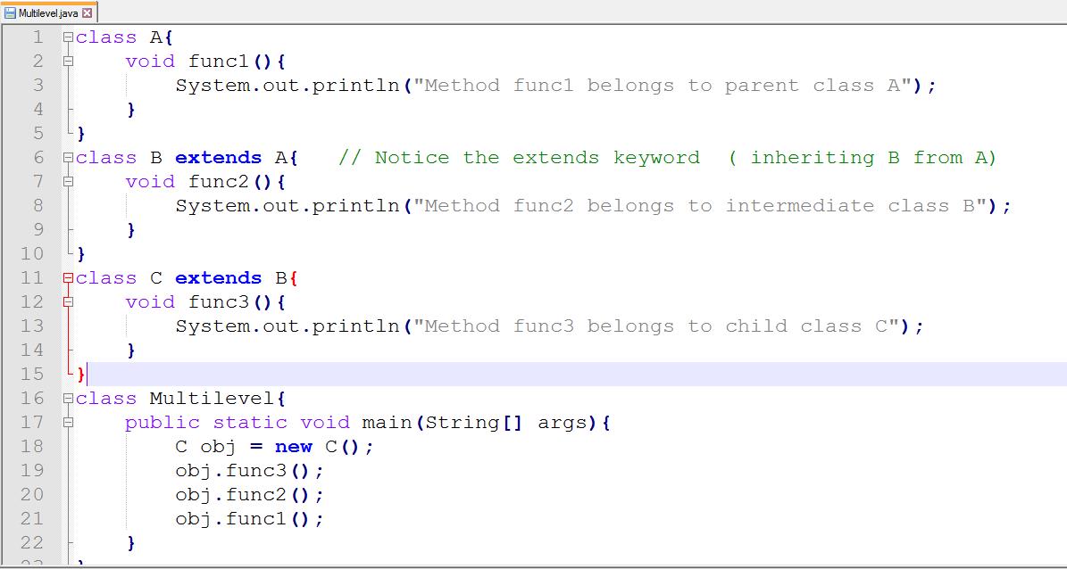 Introduction to inheritance in Java